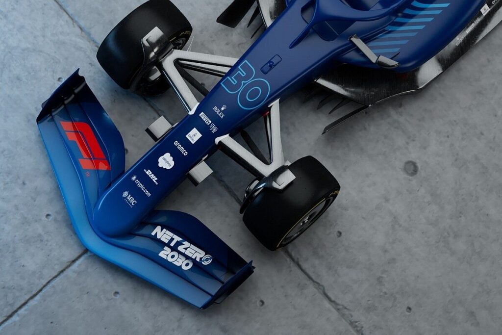 A Net Zero F1 Car